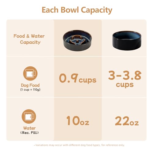 Havniva 0.9 Cup Elevated Slow Feeder Dog Bowls, 6.1” Dog Slow Feeding Bowls + 6.1” Ceramic Dog Water Bowls Set with Acacia Wood Stand, Dog Food Bowls Puzzle Feeder for Small Dogs Non-Slip Anti-choking - color: 2 x Starry Sky + Stand - A, size: S- 6.1inch