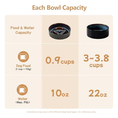Havniva 0.9 Cup Elevated Slow Feeder Dog Bowls, 6.1” Dog Slow Feeding Bowls + 6.1” Ceramic Dog Water Bowls Set with Acacia Wood Stand, Dog Food Bowls Puzzle Feeder for Small Dogs Non-Slip Anti-choking - color: 2 x Starry Sky + Stand - A, size: S- 6.1inch
