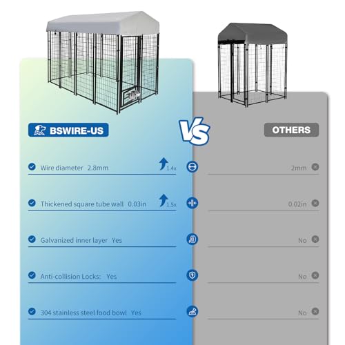 8x4x6 FT Dog Kennel Outdoor for Large Dogs - Heavy Duty Welded Steel Dog Playpen with Waterproof Roof, 360° Rotating Bowls, Latch-Lock Outdoor Dog Run Enclosure