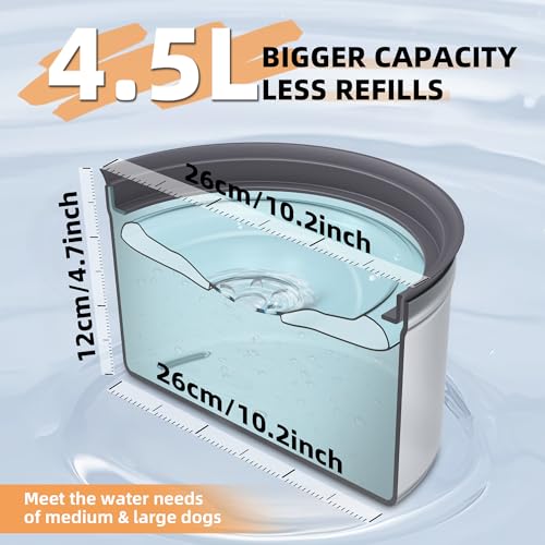 Decflow 1.2Gallon Dog Water Bowl No Spill, 4.5L Large Capacity Spill Proof Dog Bowls with Transparent Floating Disk, No Splash Slow Drinking Water Bowls for Sloppy Messy Drinkers (Gray) - color: C-Gray
