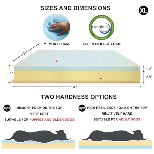 Hard-Wearing Orthopedic Dog Bed for Crate, 47x29 Inch, Made of Memory and HR Foam, Two-Sided Use, Providing Soft and Relatively Hard Support, with an Extra Inner Waterproof Protector (Gray) - size: XL（47"L x 29"W x 4"Th）