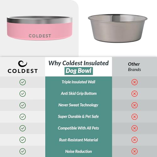 Coldest Dog Bowl - Anti Rust Metal, Non Slip, 3 Layers Insulated Stainless Steel Dog Bowls - Spill Proof & Heavy Duty - Water Bowl for Dogs, Cats & Pets, Dish Washer Safe (42 oz,Cotton Candy Pink) - color: Cotton Candy Pink, size: 42 oz