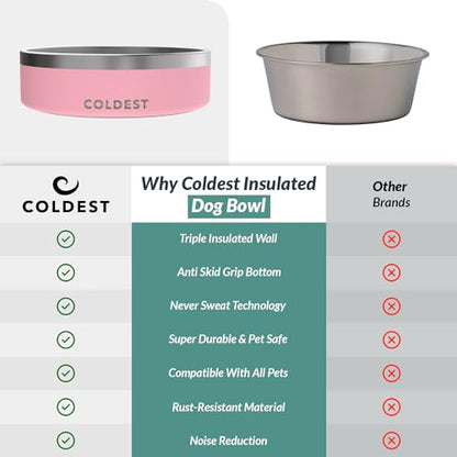 Coldest Dog Bowl - Anti Rust Metal, Non Slip, 3 Layers Insulated Stainless Steel Dog Bowls - Spill Proof & Heavy Duty - Water Bowl for Dogs, Cats & Pets, Dish Washer Safe (42 oz,Cotton Candy Pink) - color: Cotton Candy Pink, size: 42 oz
