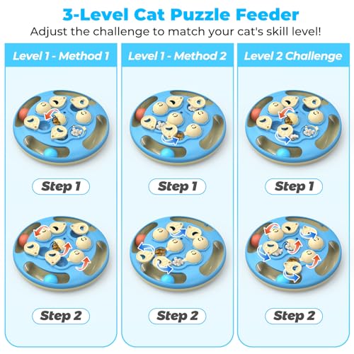 3 in 1 Cat Treat Puzzle Feeder, Level 3 Interactive Cat Puzzle Toy with Track Balls, Feather Teaser & Slow Feeder Insert, Non-Slip Base, Mental Stimulation for Bored Indoor Cats, Blue - color: Blue
