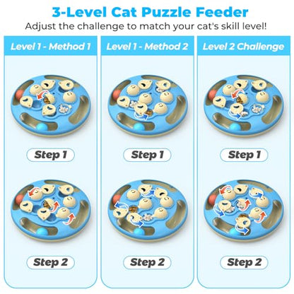 3 in 1 Cat Treat Puzzle Feeder, Level 3 Interactive Cat Puzzle Toy with Track Balls, Feather Teaser & Slow Feeder Insert, Non-Slip Base, Mental Stimulation for Bored Indoor Cats, Blue - color: Blue