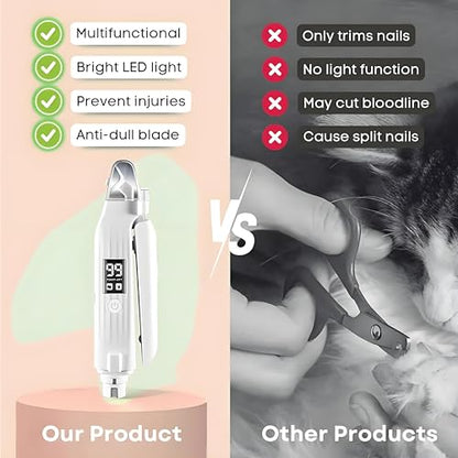 2 in 1 Dog Nail Trimmers & Clippers with LED Lights & Display,Splash Guard,Multiple Grinding Methods, Ultra-Quiet,USB Rechargeable, for Small, Medium, and Large Cats & Dogs - color: White-03