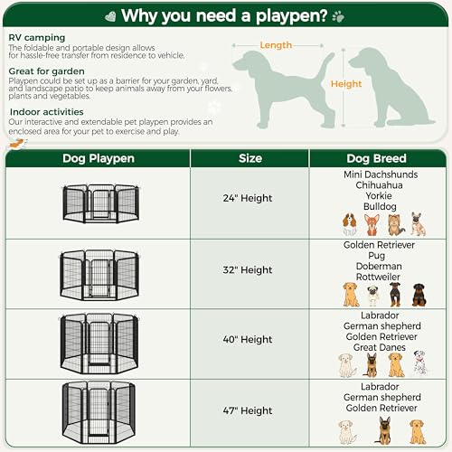 Yaheetech Dog Playpen Outdoor, 24 inch 8 Panels Dog Pen Indoor Heavy Duty Puppy Exercise Pen Metal Pet Fence for RV Camping/Yard/Garden - size: 24"