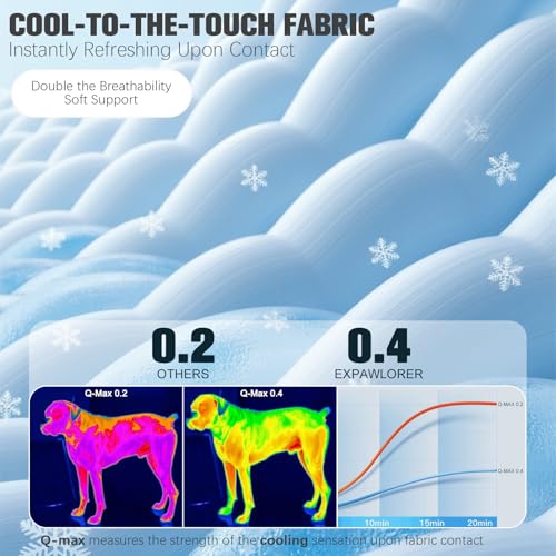 EXPAWLORER Premium Dog Cooling Blanket,High Q-MAX 0.4+ Cold Washable Pet Mat with Cute Paw Pattern for Hot Weather,Lightweight Summer Dog Cooling Mat (Grey,40x60 inches) - size: Large