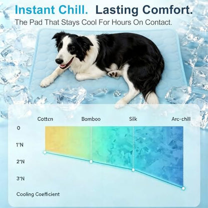 Dog Cooling Mat 15"x20" Q-Max>0.4, Absorbent & Pressure-Activated Self-Cooling, Non-Slip Scratch Resistant, Washable Cooling Mat for Dogs, Cooling Pad for Dog Bed Mats for Car Crate Patio Outdoor - size: 15x20inch