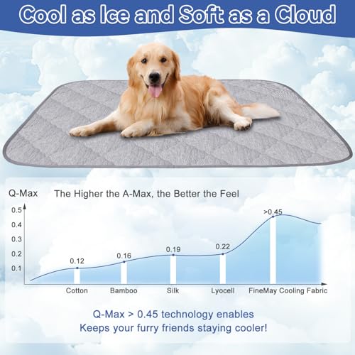 Premium Cooling Dog Blanket,Ultra-Soft & Lightweight Reversible Throw for Dogs,Washable Pet Throw Blanket with Q-MAX>0.4 for Summer,Couch Protector & Dog Bed Cover & Reusable & Built-in Strap 30x40 IN - size: M "30x40"