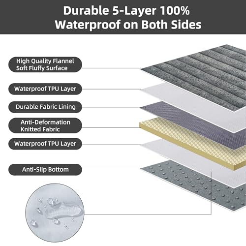 Dog Bed Large Sized Dogs, Orthopedic Flannel Pet Bed with Removable Washable Cover, Waterproof Indestructible Big Dog Bed with Anti-Slip Bottom, Egg Memory Foam Pad, 36.0"x27.0"x3.5", Grey - size: L(36"x27"x3.5")