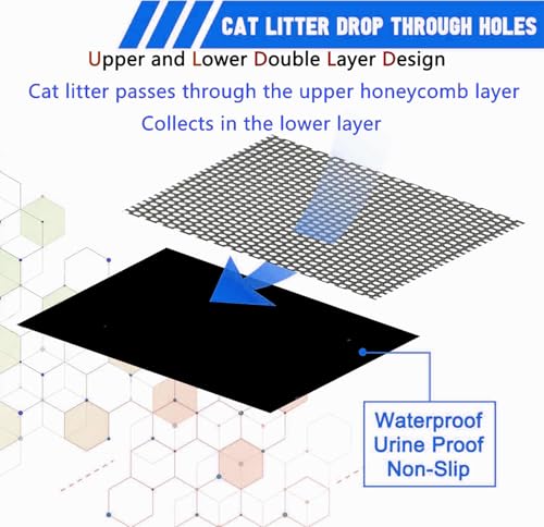 Double Layer Ultra Soft Cat Litter Mat - 23.4"x14.7" for Single Cat, BPA-Free, Upgraded Non-Slip & Urine-Proof Bottom Layer, Durable & Easy Clean, Gray - color: Grey, size: 23.4 X 14.7 Inches