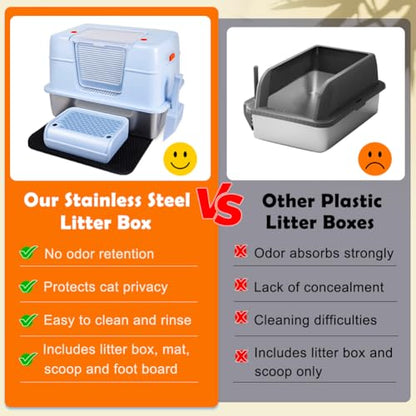 Vivifying Stainless Steel Litter Box with Lid, XL Side Entry Extra Large Litter Box for Big Cats & Kitty, Removable Enclosed Metal Cat Pan with High Sided Enclosure, Scoop, Mat, Footboard (Blue) - color: Blue