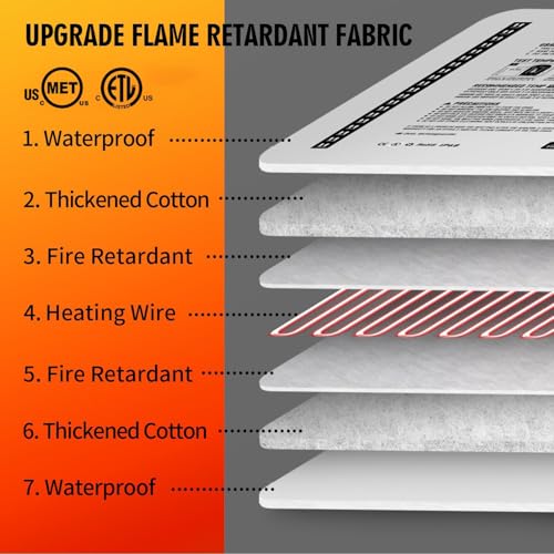 Rest-Eazzzy Cat Heating Pad & Bed - Heated Cat Bed with Removable Cover & 5-Level Timer & Temperature Control (Pure-Grey) - color: Grey, size: Small-1 Pack