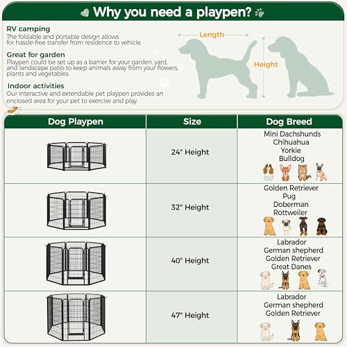 Yaheetech Dog Playpen, 40 Inch 8 Panels Heavy Duty Metal Pet Fence for Indoor Puppy Exercise Pen for RV Camping/Yard/Garden, Black - size: 40"