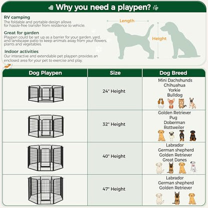 Yaheetech Dog Playpen, 40 Inch 8 Panels Heavy Duty Metal Pet Fence for Indoor Puppy Exercise Pen for RV Camping/Yard/Garden, Black - size: 40"