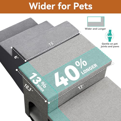 Zerbuger Dog Stairs 15" H, 2-Step Wider Dog Steps for Small/Medium/Large Old Dogs Cats, Folding Sturdy Storage Pet Stairs Climbing Bed Couch, Dog Ramp for Car Hold Up to 150 lbs(Gray, with Condo)