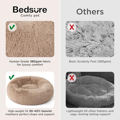Bedsure Calming Dog Beds Large Sized Dog - Donut Washable Large Pet Bed, 36 inches Anti-Slip Round Fluffy Plush Faux Fur Dogs Bed, Fits up to 80 lbs Pets, Camel - color: Camel, size: 36"L x 36"W x 10"Th