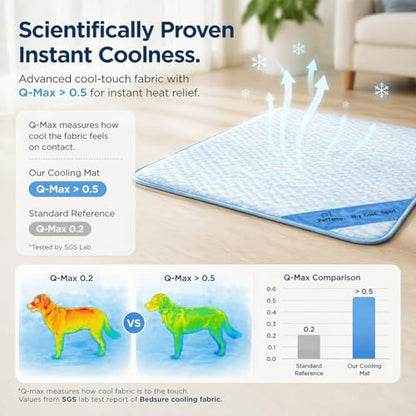 Pet Cooling Mat for Dogs & Cats – Ice-Silk Breathable Washable Foldable Cooling Blanket, Durable Portable Non-Slip Dog Bed for Crate, Kennel, Car & Outdoor Use, Blue 27.6 x 21.6in Medium - size: Medium
