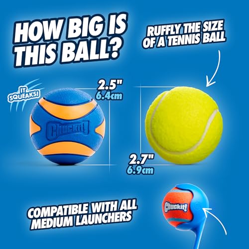 Chuckit! Ultra & Squeaker Ball Dog Toy - Medium Bouncy Fetch Balls for Dogs 20-60 lbs - Made from Durable Rubber - Floating Water Pet Toys - Size Medium - 2.5-inch Diameter - Pack of 3 - size: Medium, style: Squeaker & Ultra