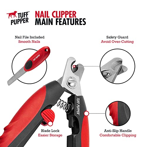 Tuff Pupper Dog Nail Clipper | Bonus Free Nail File | Razor Sharp Stainless Steel Blades | Protective Safety Guard Prevents Over-Cutting | Sturdy Non Slip Handles for Safe Grooming | Medium Large Dogs