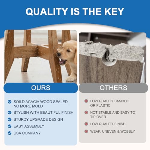 RAINBLELAND Elevated Dog Bowl Stand for Small Dogs, 7" Tall Raised Dog Bowl Stand Fits Up to 7" Bowls, Solid Acacia Wood Dog Bowl Holder, Set of 2 Wooden Dog Feeding Stands (Stand Only) - color: Small - 2 Pack