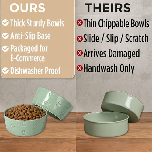 Ceramic Dog Bowl Set of 2 with Anti-Skid Base - 6.5" Wide x 2.5" Tall Ceramic Dog Bowls Medium Sized Dogs - 3.8 Cup Capacity Food and Water Bowls for Dogs - Rubber Bottom Pet Bowl Set of 2 Medium Size - color: Sage Green, size: Medium