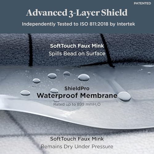 Waterproof Dog Blanket for Bed – 45x60 Inch Throw Size – Pet Hair Resistant Blanket for Small to Large Dogs – Washable, Leakproof, Reversible Bedspread for Bed Protection – Blue/White - size: 45"x 60"