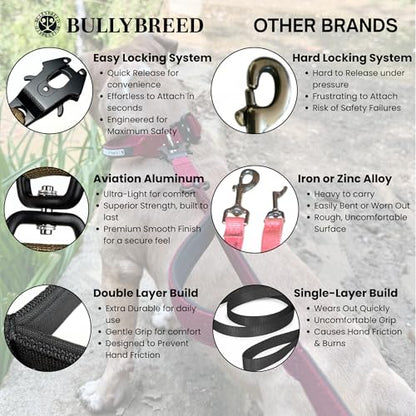BULLYBREED | Heavy Duty Dog Leash, Tactical Dog Leash, Quick Release Frog Clip with Anti-Tangling Swivel System for Large Dogs that Pull with Soft Double Handles (5 FT Long, Navy Blue) - color: Navy Blue Double Handle