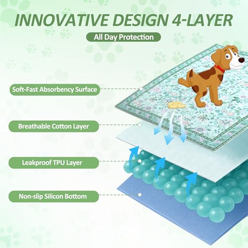 Washable Pee Pads for Dogs, 2Pack Reusable Puppy Pads Dog Potty Training Pads, Flower Waterproof Dog Pee Pads Mat , Whelping Pad, Non-Slip Protects Against Urine Leakage,36"x 36" - color: Green, size: 36*36 Inch(Pack of 2)