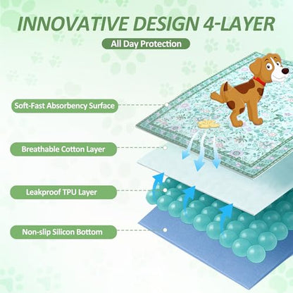 Washable Pee Pads for Dogs, 2Pack Reusable Puppy Pads Dog Potty Training Pads, Flower Waterproof Dog Pee Pads Mat , Whelping Pad, Non-Slip Protects Against Urine Leakage,36"x 36" - color: Green, size: 36*36 Inch(Pack of 2)