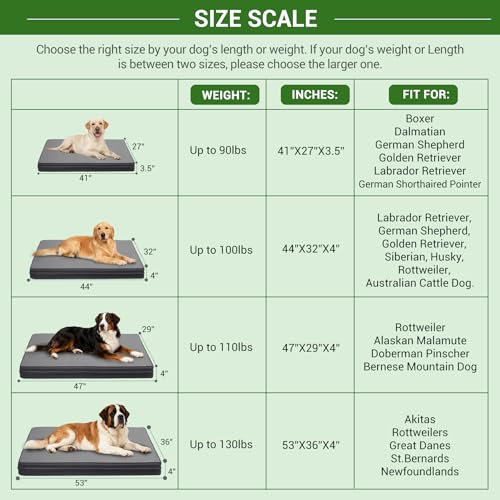 Vonabem Outdoor Waterproof Dog Bed Washable, Extra Large XL Pet beds 44 inch,Wipeable Leather Anti-Slip Kennel Pads with Removable Cover Reversible, 44"x32" Grey - color: Grey, size: XL(44*32*4)
