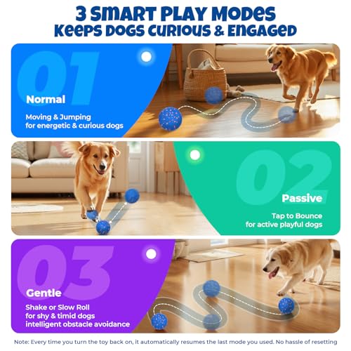 Fsitego Smart Interactive Dog Toy Ball – Automatic Moving, Bouncing & Rolling, 3 Modes, Chew-Proof E-TPU Shell, Waterproof, Rechargeable, for Medium and Large Dogs, Light Blue
