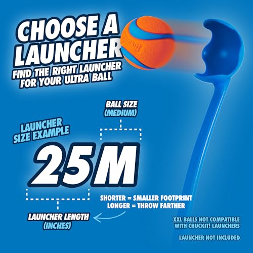 Chuckit! Dog Balls - Interactive Dog Toys, High-Bounce Fetch Ball, Ultra and Rugged Balls, Durable - Size Medium, 2.5-inch Diameter, Set of 3 - size: Medium (2.5"), style: Fetch Pack 2