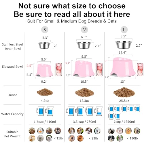 Tilted Elevated Dog Bowls Non-Slip & Non-Spill Pet Feeder with Elevated Detachable Melamine Stand, High Capacity Tilted Dog Bowl for Medium Small Size Dogs M/2 Cup Pink - color: Pink, size: M/2 Cup