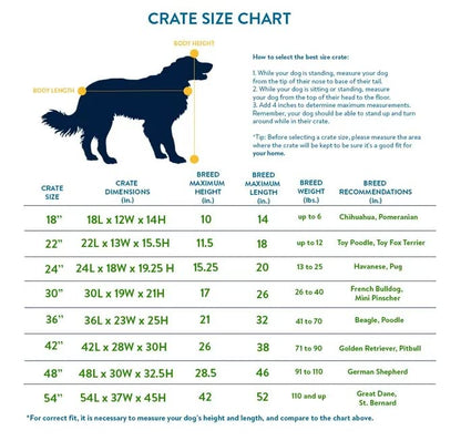 Midwest Homes for Pets 24-Inch New World Crate for Small Breeds, 12-20 lbs, Double Door Folding Dog Crate, Leak-Proof Tray & Secure Latches, Portable, Durable & Easy to Assemble - size: 24.8"L x 17.9"W x 19.5"H