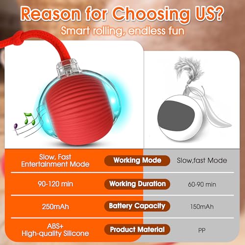 Interactive Cat Toy for Indoor Cats, Smart Motion-Activated Rolling Ball with LED Lights, USB Rechargeable Cat Enrichment Toy for Bored Adult Cats & Kittens to Keep Them Busy (Red)