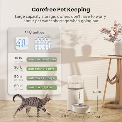 CZPET Dog Water Bowl Dispenser 4L, Wider Mouth & Upgraded Brush for Easy Cleaning Automatic Cat Gravity Refilling Waterer with Removable Stainless Steel Bowl, Large Drinking Area for Multi-Pet (White) - color: White
