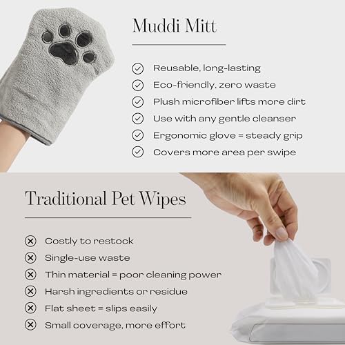 Muddi Mitt Microfiber Reusable Pet Wipes Grooming Towel Glove | Machine-Washable, Soft, Double-Sided Bath Mitt Replaces Wipes | Dirt Odor Removal | Gentle Paw Coat Cleaner | Dogs & Cats (Single Mitt) - style: Single Mitt