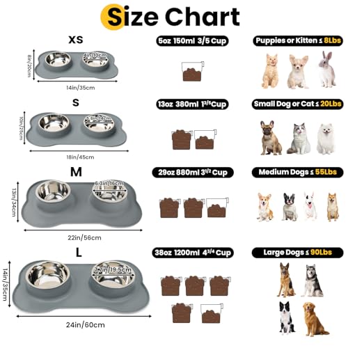 Conlun Dog Bowls with Silicone Feeding Mat,No Spill Food Water Dish Set,Dishwasher Safe,2 Stainless Steel Puppy Bowls with Dogs Bandanas,Suitable for Tiny Pets Under 8lbs,Extra Small,Grey - color: Grey, size: Extra Small-5 oz