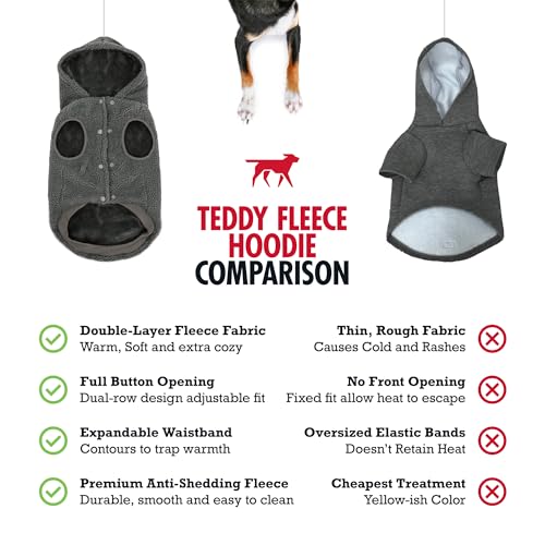 Tuff Pupper Fleece Dog Hoodie Sweater | Teddy Sherpa Outer & Soft Polar Fleece Lining | Adjustable Fit Winter Coat with Hood, Leash Hole, Ribbed Cuffs | for Small Medium Large XL XXL Dogs (Grey, XXS) - color: Grey, size: 5-10 lbs (XX-Small)