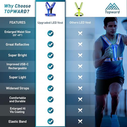 LED Reflective Vest Safety Gear, Light Up Vest for Night Walking Cycling, High Visibility Running Vest with Reflective Strips - color: Blue