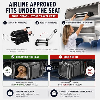 Ruff Life 101 Airline Approved Expandable Premium Pet Carrier on Wheels- Two Sided Expandable Rolling Carrier- Designed for Dogs & Cats- Extra Spacious Soft Lined Carrier! (Grey) - color: GREY