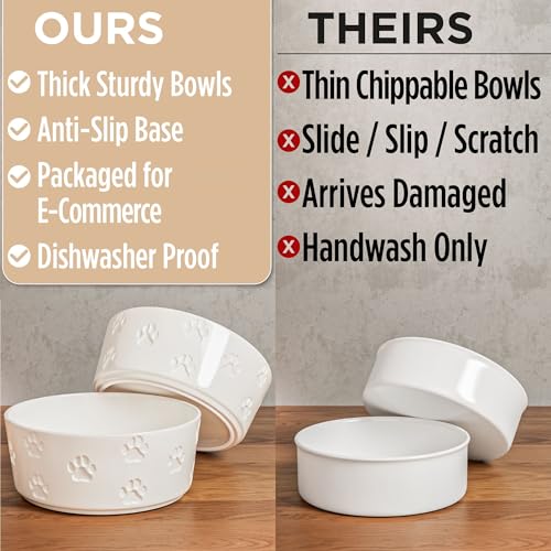 Ceramic Dog Bowl Set of 2 with Anti-Skid Base - 6.5" Wide x 2.5" Tall Ceramic Dog Bowls Medium Sized Dogs - 3.8 Cup Capacity Food and Water Bowls for Dogs - Rubber Bottom Pet Bowl Set of 2 Medium Size - color: White, size: Medium