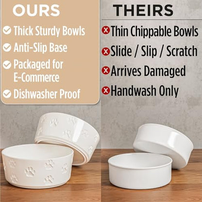 Ceramic Dog Bowl Set of 2 with Anti-Skid Base - 6.5" Wide x 2.5" Tall Ceramic Dog Bowls Medium Sized Dogs - 3.8 Cup Capacity Food and Water Bowls for Dogs - Rubber Bottom Pet Bowl Set of 2 Medium Size - color: White, size: Medium