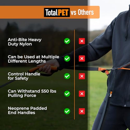 30ft Long Leash for Dogs - Long Line Dog Leash for Training Recall/Commands at Distance - Nylon, Heavy Duty - Ideal for Large & Small Breeds - size: 30ft