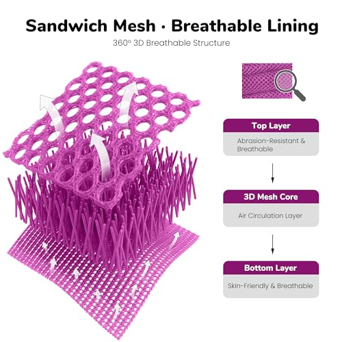 Didog No Pull Dog Harness with Soft Mesh Padded,Reflective & Quick Fit Light Weight Dog Strap Vest Harness,Easy for Walking Training (S:Chest 18-22", Purple) - color: Purple, size: S: Chest 18-22", Fit 19-29 lbs