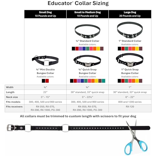 Educator 3/4-Inch Dog Training Collar Strap–ONLY Fits ME-300, ET-300/400, EZ-900, PE-900 & PG-300 Receivers – NOT Compatible with FE-580, ET-800 or UL-1200–Quick Snap Biothane Bungee Collar, Brown - color: Brown