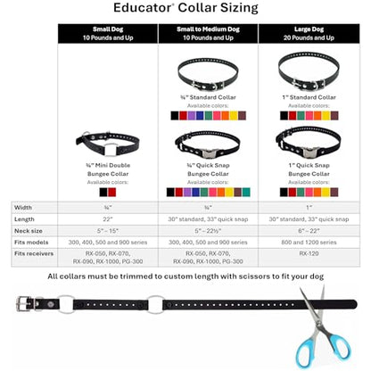 Educator 3/4-Inch Dog Training Collar Strap–ONLY Fits ME-300, ET-300/400, EZ-900, PE-900 & PG-300 Receivers – NOT Compatible with FE-580, ET-800 or UL-1200–Quick Snap Biothane Bungee Collar, Brown - color: Brown