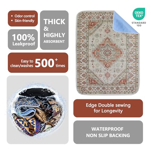 Qeils Washable Pee Pads, Reusable Puppy Pads Super Absorbent Leakproof Dog Training Pads, Non-Slip Wee Wee Pads for Crate, Floor, Potty Pads Feeding Mat Dog Pee 2 Pack 18"x24" - size: 18"*24"(Pack of 2)